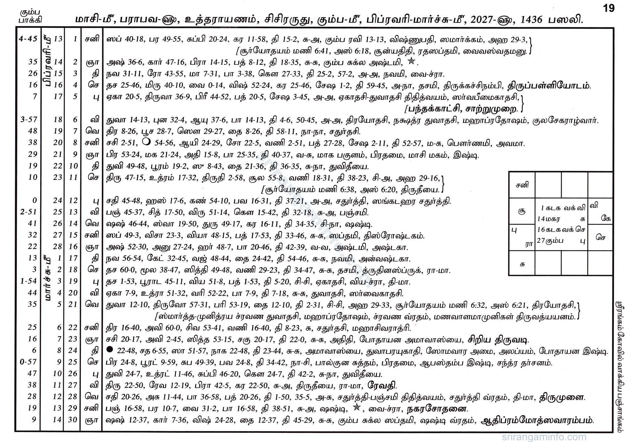 Panchangam
